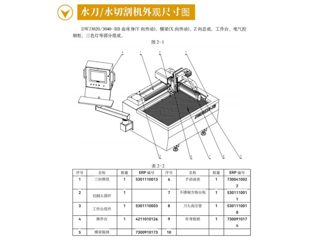 水刀详06_Jc